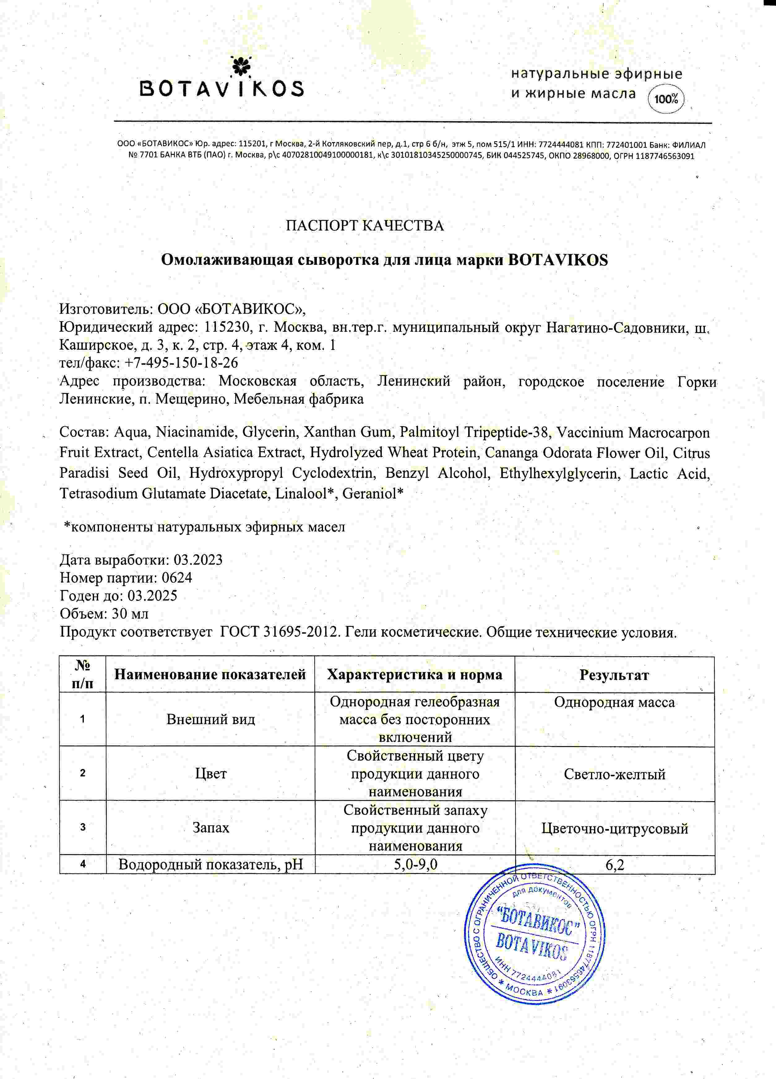 Паспорт №032023